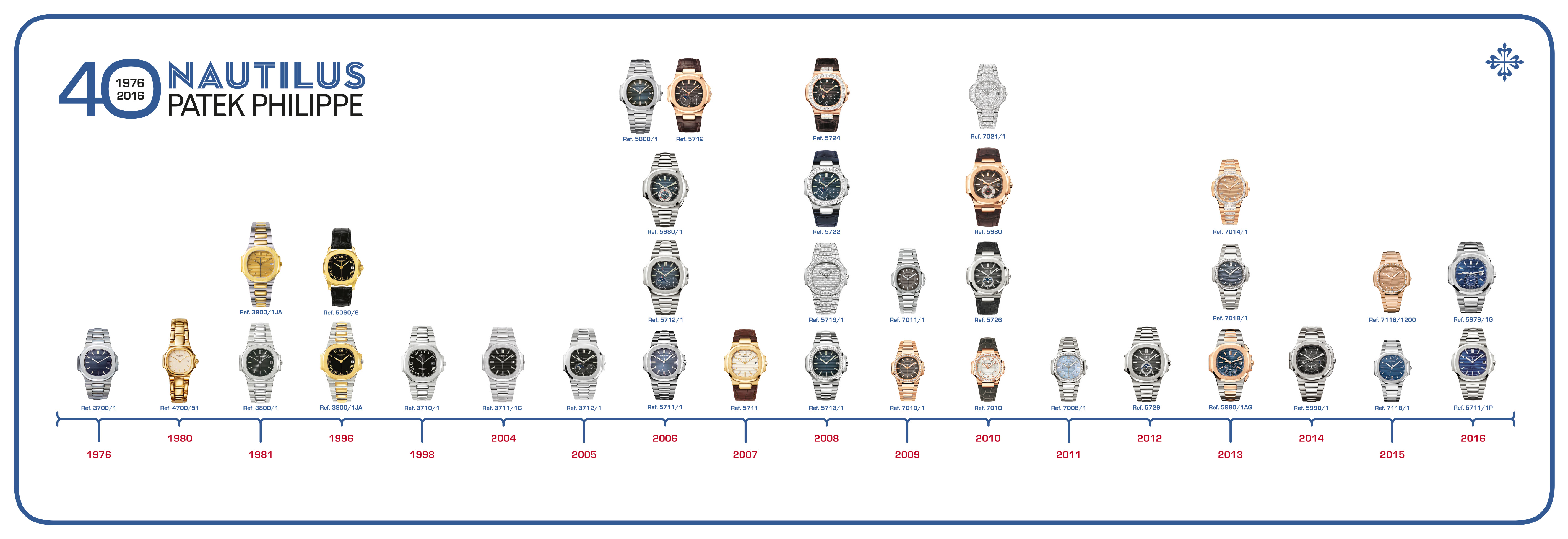 __wf_reserved_decorative