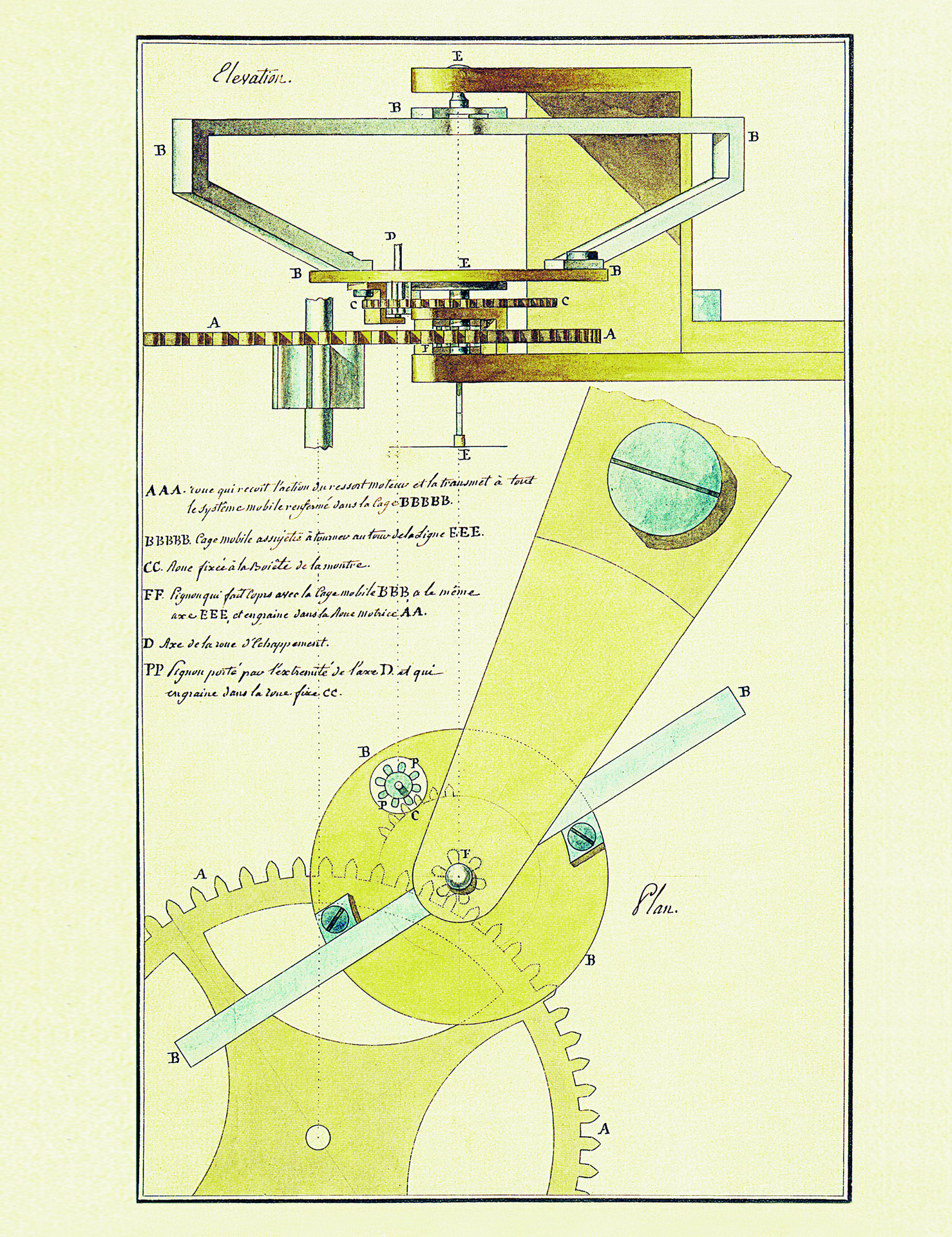 __wf_reserved_inherit